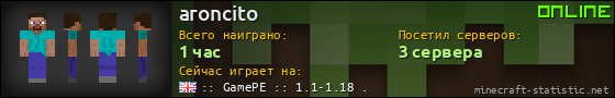 Юзербар 560x90 для aroncito
