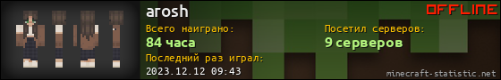 Юзербар 560x90 для arosh