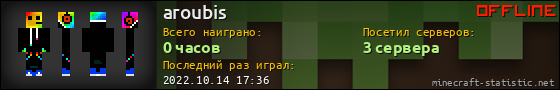 Юзербар 560x90 для aroubis