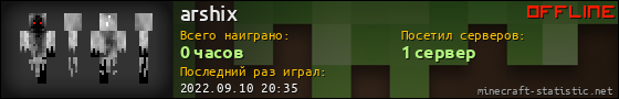 Юзербар 560x90 для arshix
