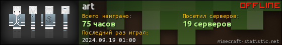 Юзербар 560x90 для art