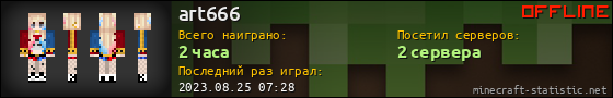 Юзербар 560x90 для art666