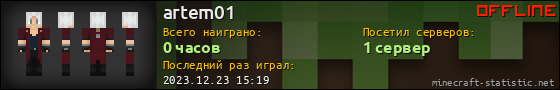 Юзербар 560x90 для artem01