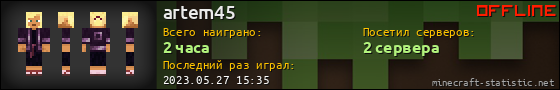 Юзербар 560x90 для artem45