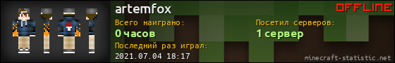 Юзербар 560x90 для artemfox