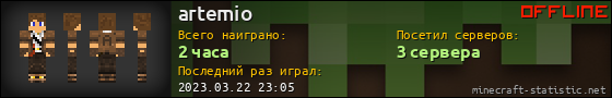 Юзербар 560x90 для artemio