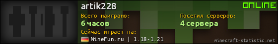 Юзербар 560x90 для artik228