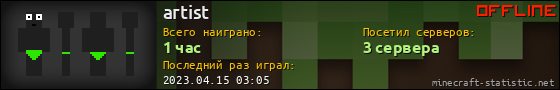 Юзербар 560x90 для artist
