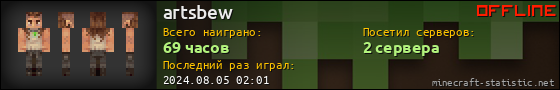 Юзербар 560x90 для artsbew
