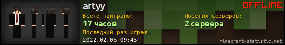 Юзербар 560x90 для artyy