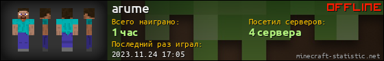 Юзербар 560x90 для arume