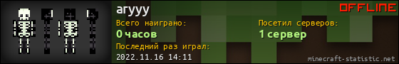Юзербар 560x90 для aryyy