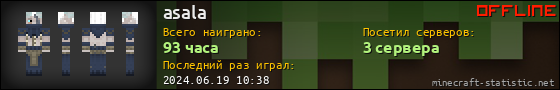 Юзербар 560x90 для asala