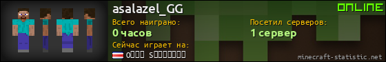 Юзербар 560x90 для asalazel_GG
