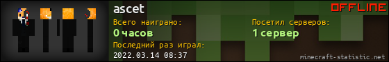 Юзербар 560x90 для ascet