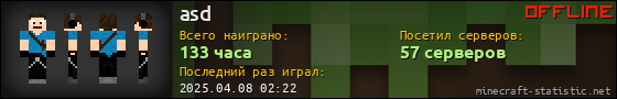 Юзербар 560x90 для asd