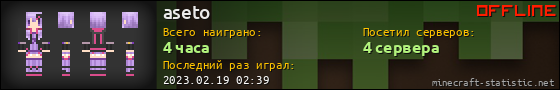 Юзербар 560x90 для aseto