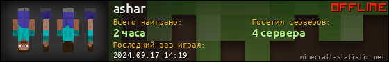 Юзербар 560x90 для ashar