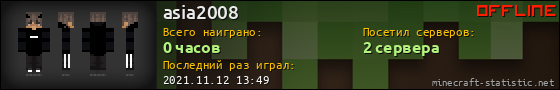 Юзербар 560x90 для asia2008