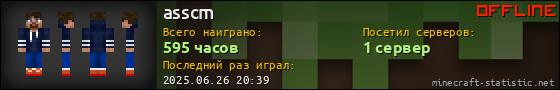 Юзербар 560x90 для asscm