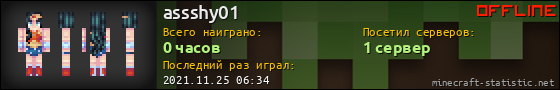 Юзербар 560x90 для assshy01