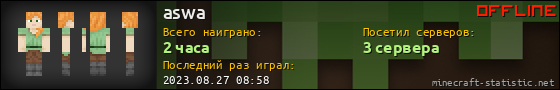 Юзербар 560x90 для aswa