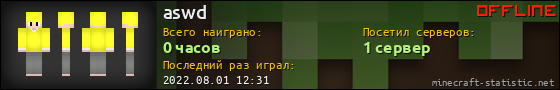 Юзербар 560x90 для aswd