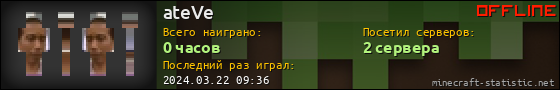 Юзербар 560x90 для ateVe
