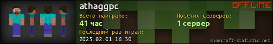 Юзербар 560x90 для athaggpc