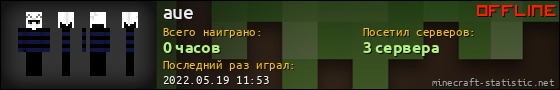 Юзербар 560x90 для aue
