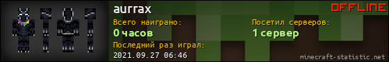Юзербар 560x90 для aurrax