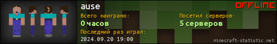 Юзербар 560x90 для ause