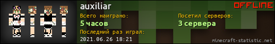 Юзербар 560x90 для auxiliar