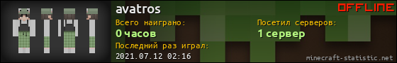 Юзербар 560x90 для avatros