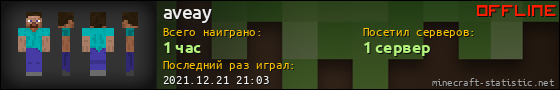 Юзербар 560x90 для aveay