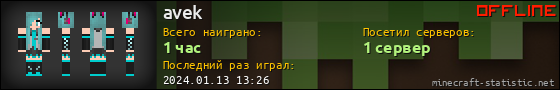 Юзербар 560x90 для avek