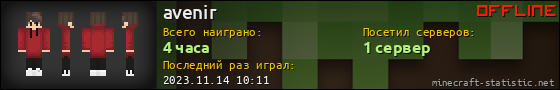 Юзербар 560x90 для avenir