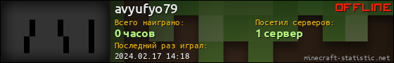 Юзербар 560x90 для avyufyo79