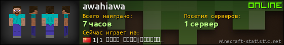 Юзербар 560x90 для awahiawa