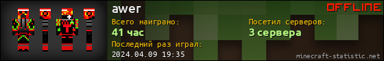 Юзербар 560x90 для awer