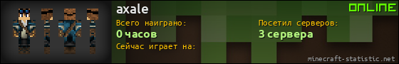 Юзербар 560x90 для axale