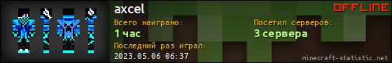 Юзербар 560x90 для axcel