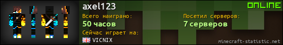 Юзербар 560x90 для axel123