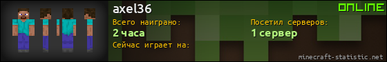 Юзербар 560x90 для axel36