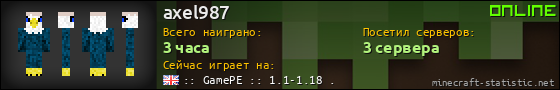 Юзербар 560x90 для axel987