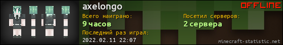 Юзербар 560x90 для axelongo