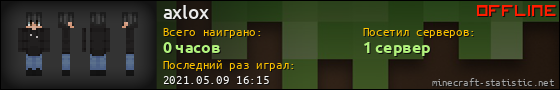 Юзербар 560x90 для axlox