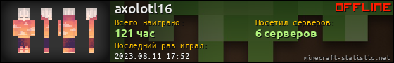 Юзербар 560x90 для axolotl16