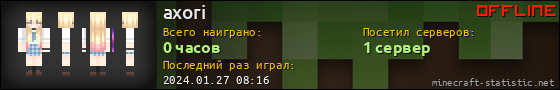 Юзербар 560x90 для axori