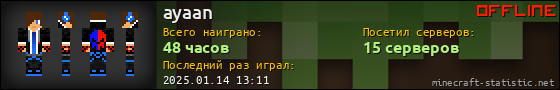 Юзербар 560x90 для ayaan
